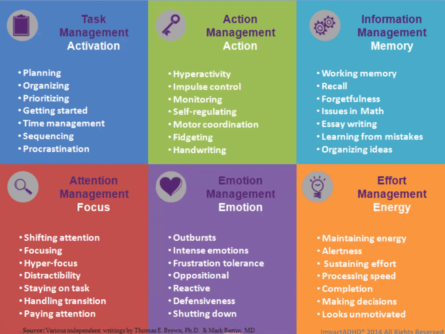 ADHD is not a gift
